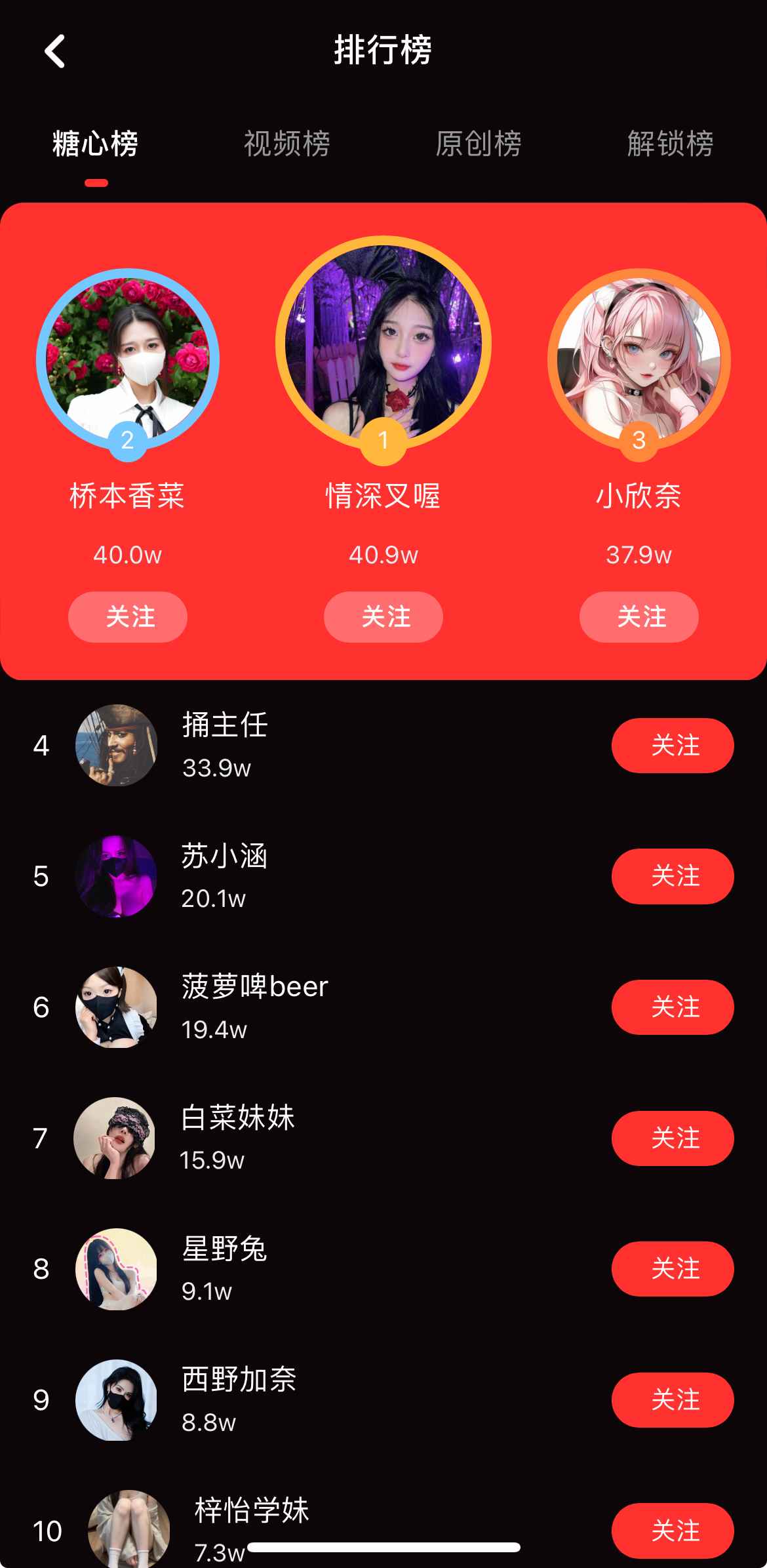 糖心Vlog排行榜糖心榜